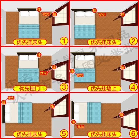 門對床 化解|【風水特輯】這樣「開門」不行啦！破解6種常見的房間門對門壞。